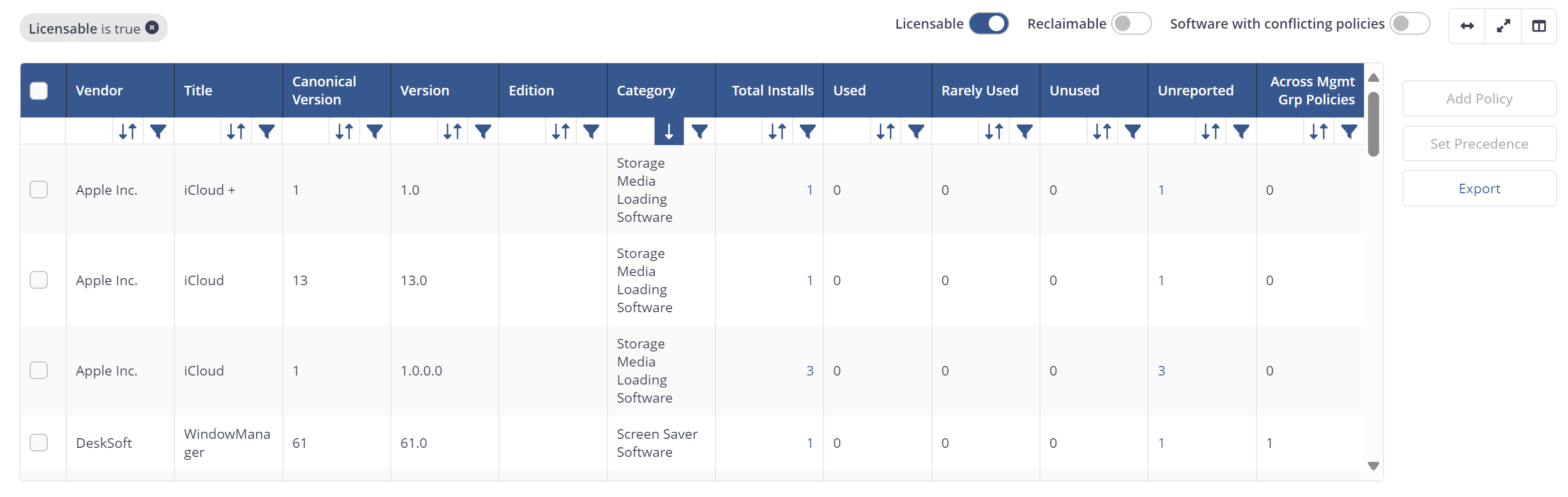 SR_-_Usage_Summary_table.png