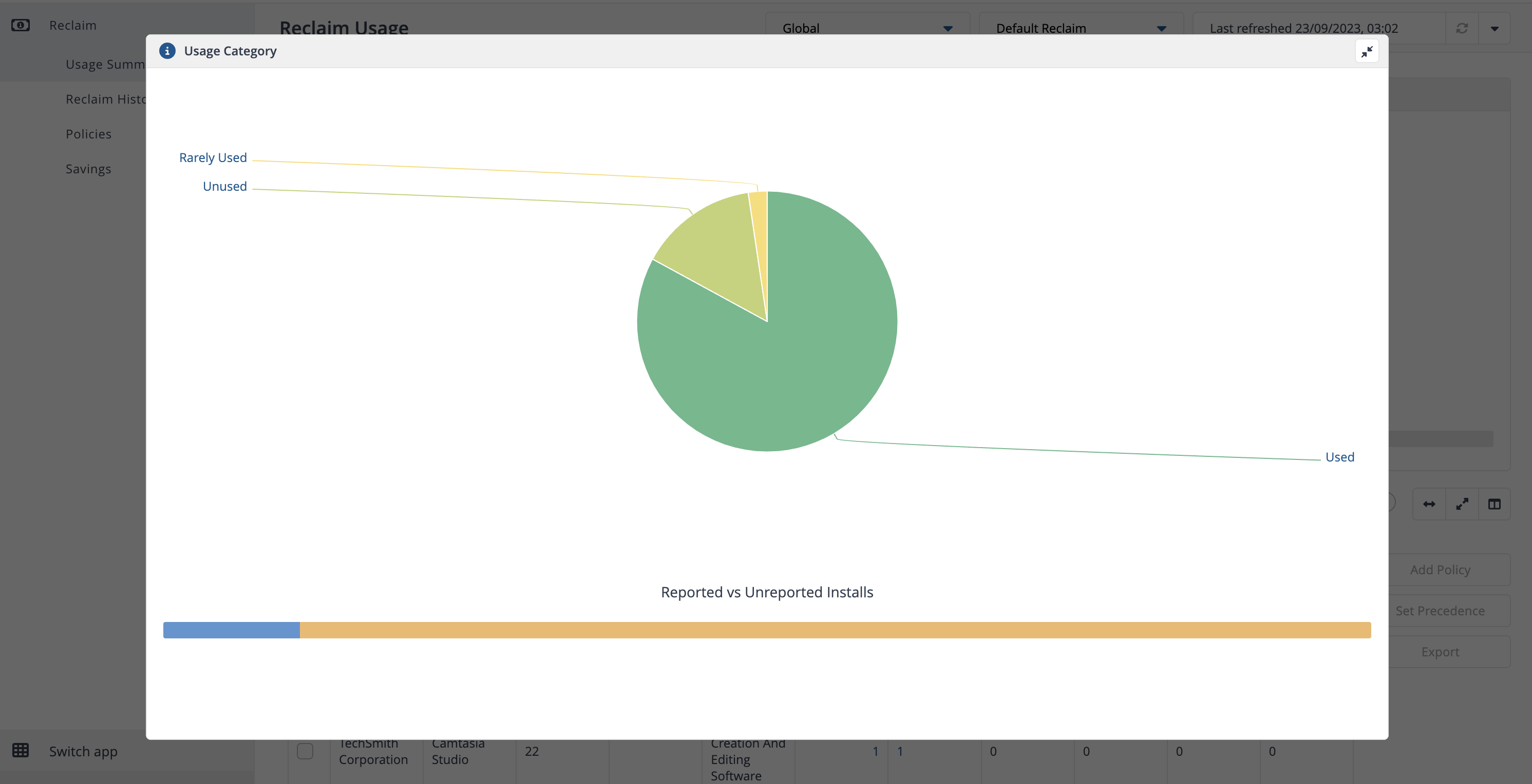 SR_-_Usage_Category_Circle_Chart.png