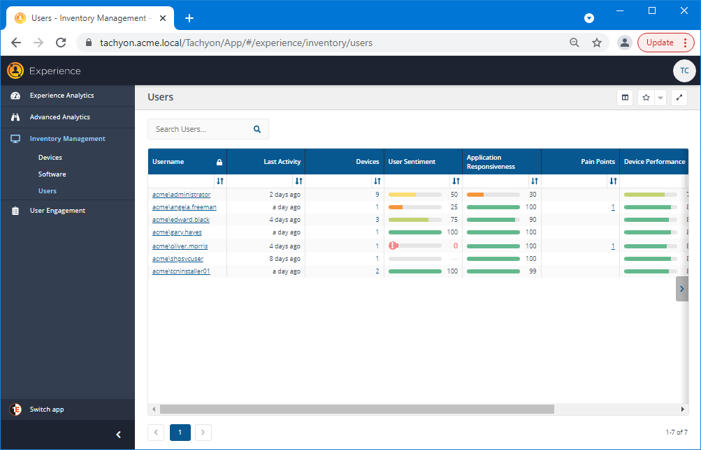 Checking user sentiments via the Users page