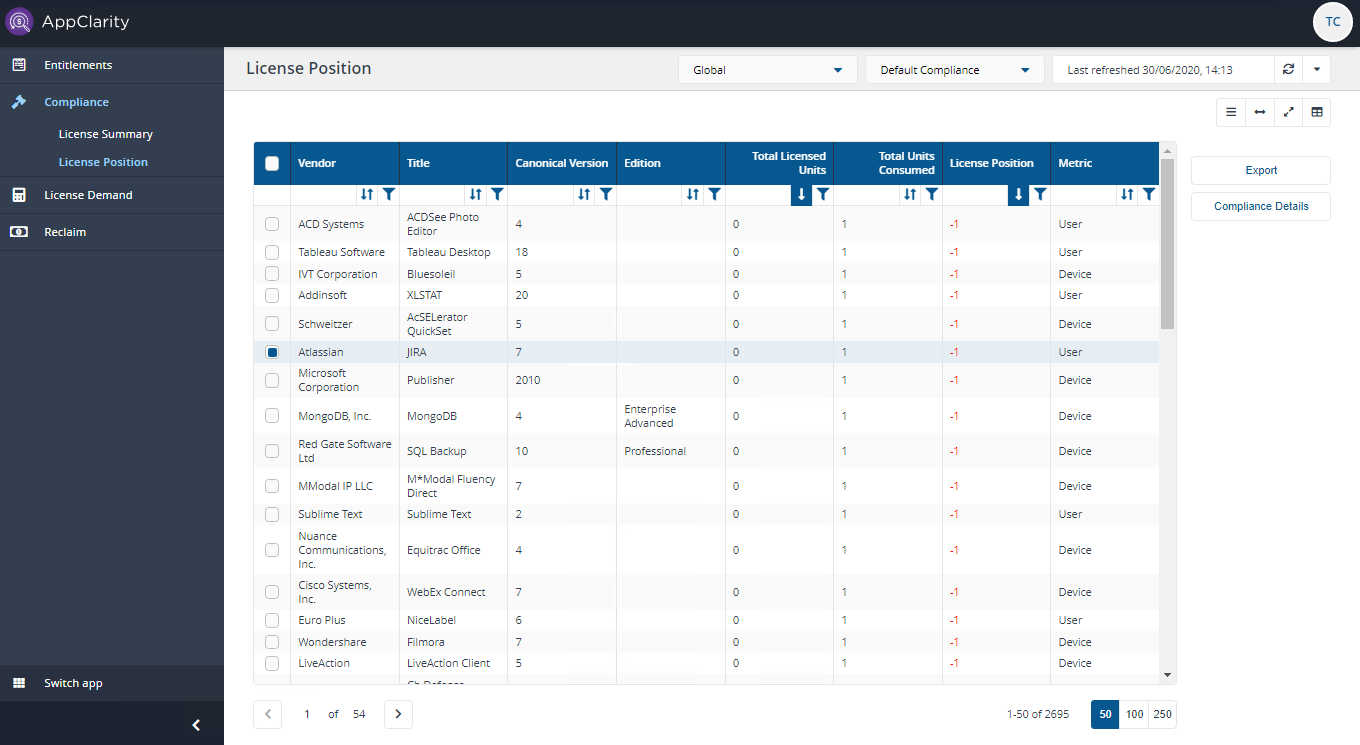 License Position Jira