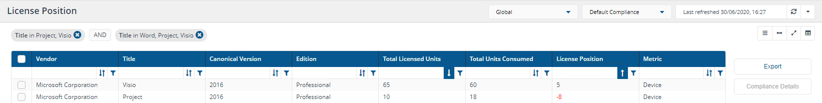 License Position