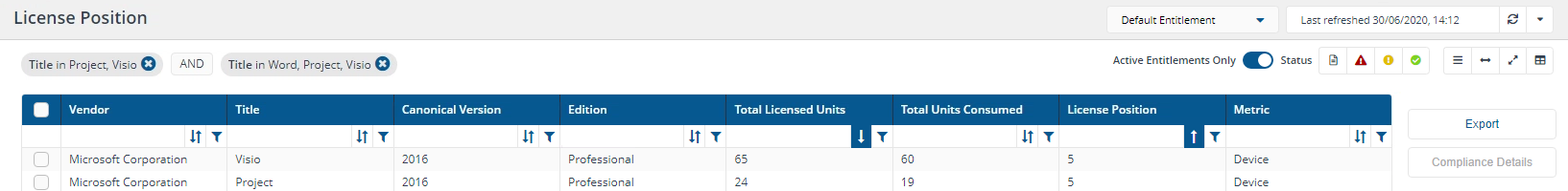 License Position updated