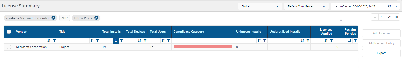 License Summary