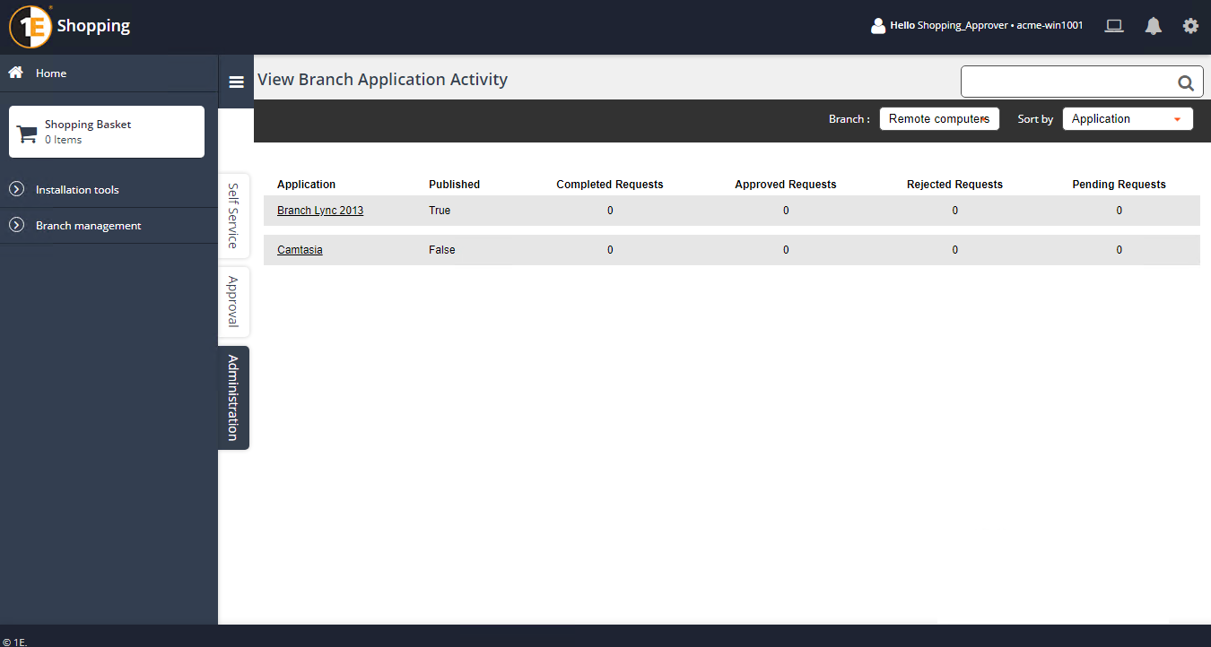 View Branch Application Activity