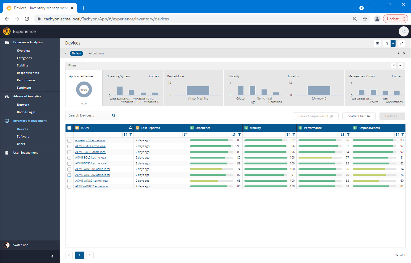 How the Routing Table Manager Architecture Fits Together - Win32