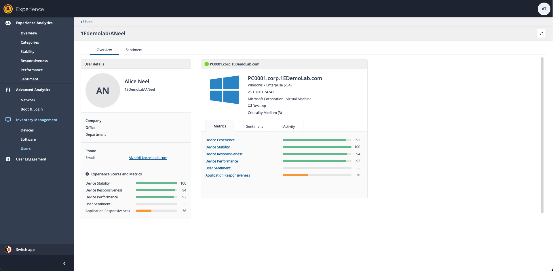 User page - Device Panel - Metrics tab