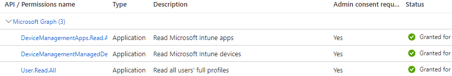 intune-add-permissions.png