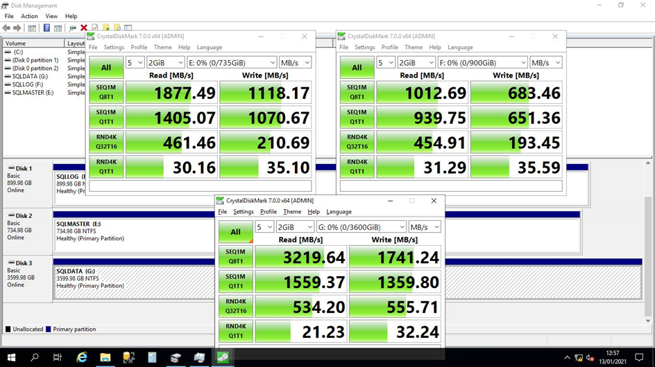 Measuring performance using CrystalDiskMark (graphic)