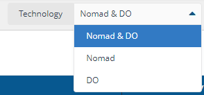 Technology filter