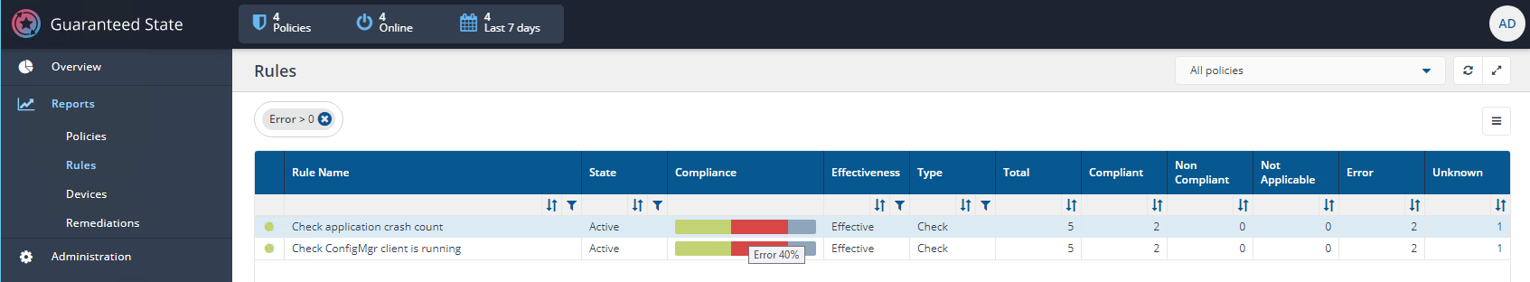 Policy Rule Status detail