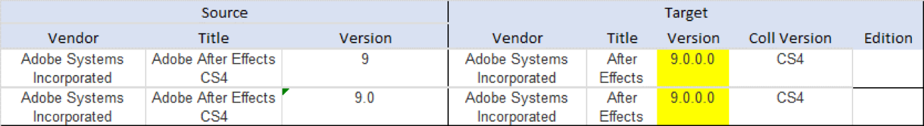 Merged match rule for Adobe After Effects