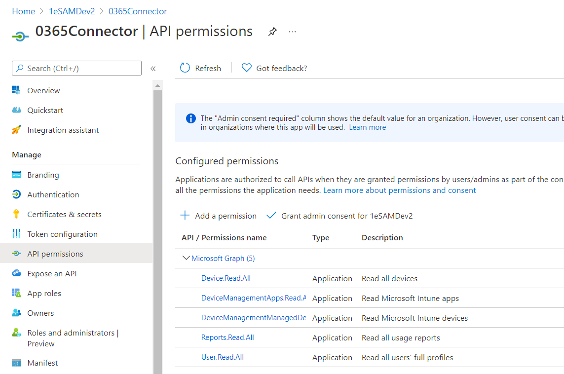 Application permissions