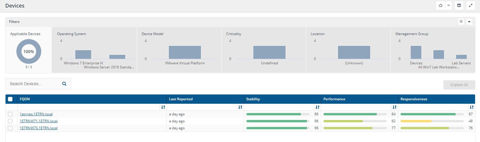 View selected metrics