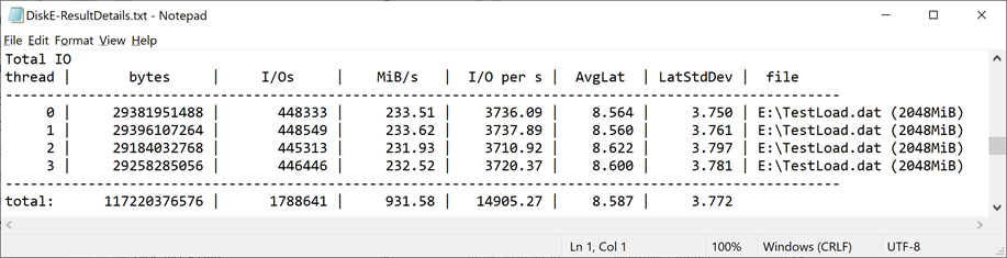 Measuring performance using CrystalDiskMark (tabular)