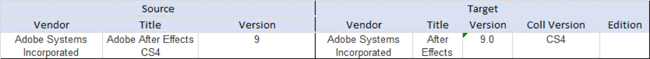 Existing match rule for Adobe After Effects 9.0