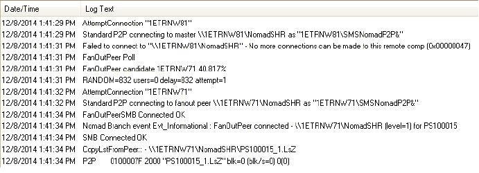 FanOut activity in the Nomad branch log