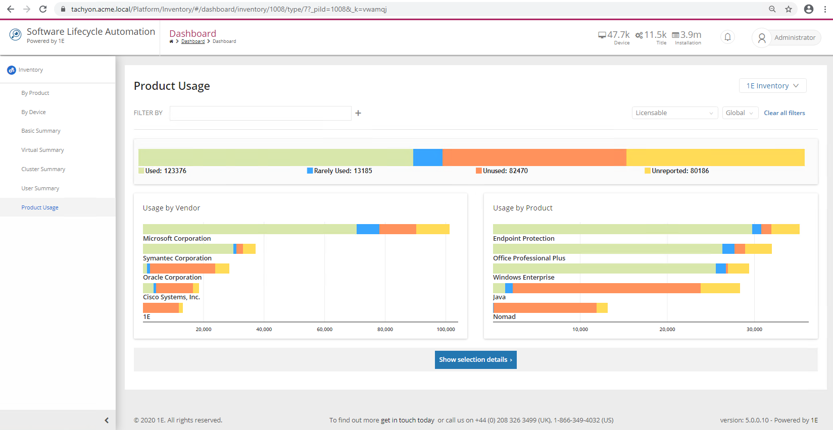 SLA - Inventory Product Usage