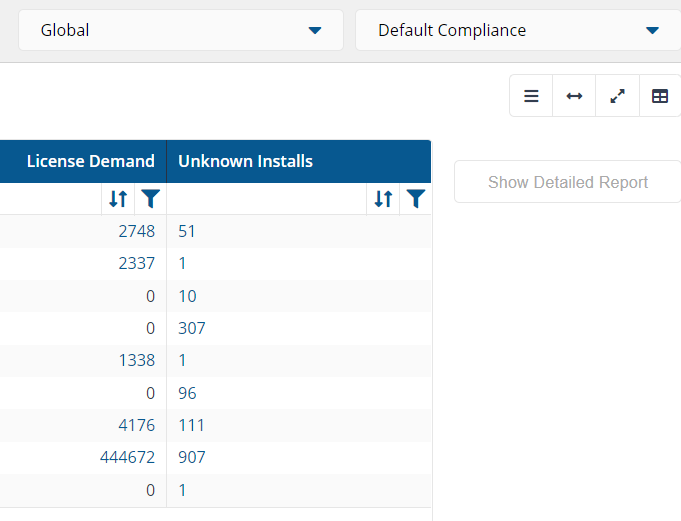 APC_-_Microsoft_Core_License_Demand.png