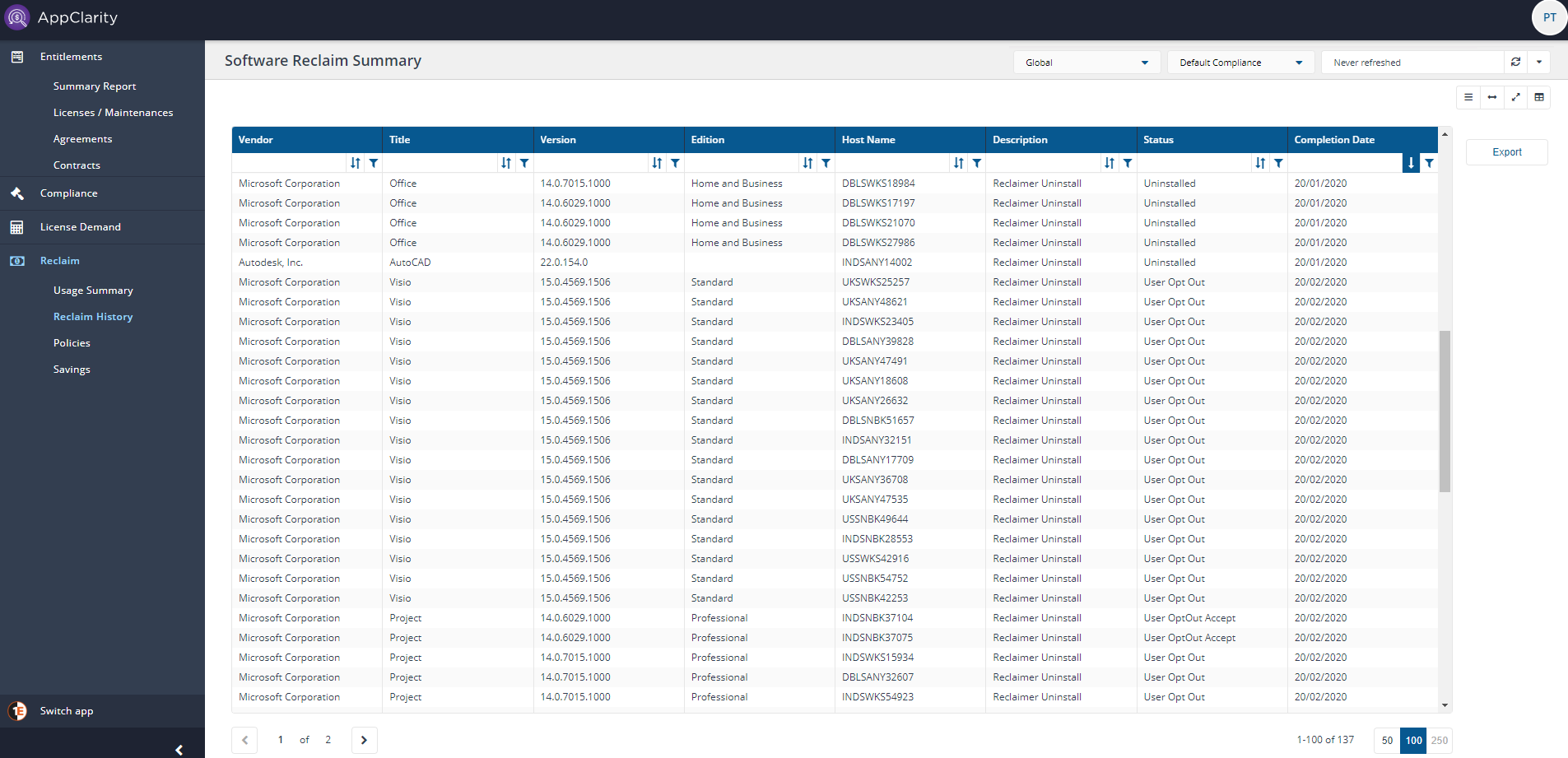 Software Reclaim Summary