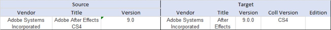 Existing match rule for Adobe After Effects 9.0.0