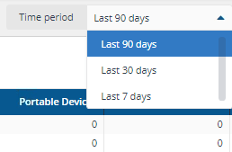 Date range filter