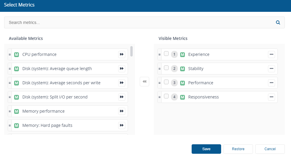 Select Metrics