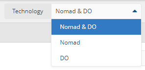 Technology filter