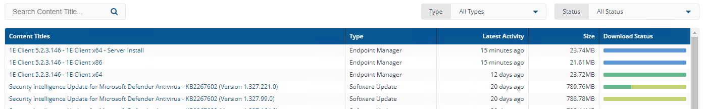 Deployment type name appended