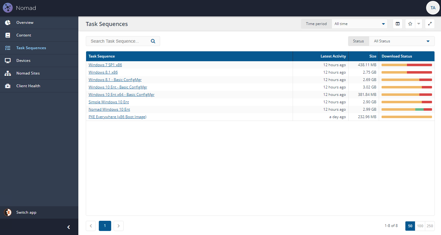 Task Sequences page